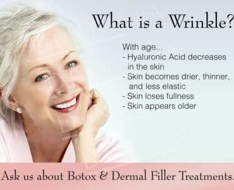 What is a Wrinkle Poster
